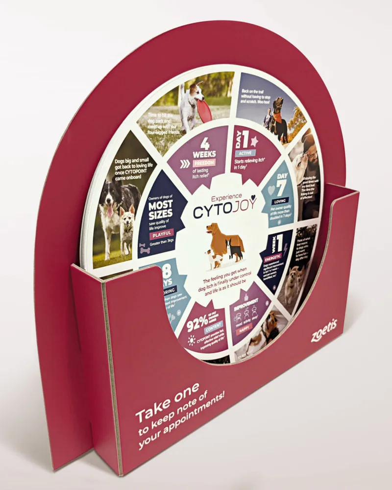 Cytopoint Counter Display Unit