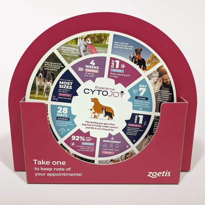 Cytopoint Counter Display Unit